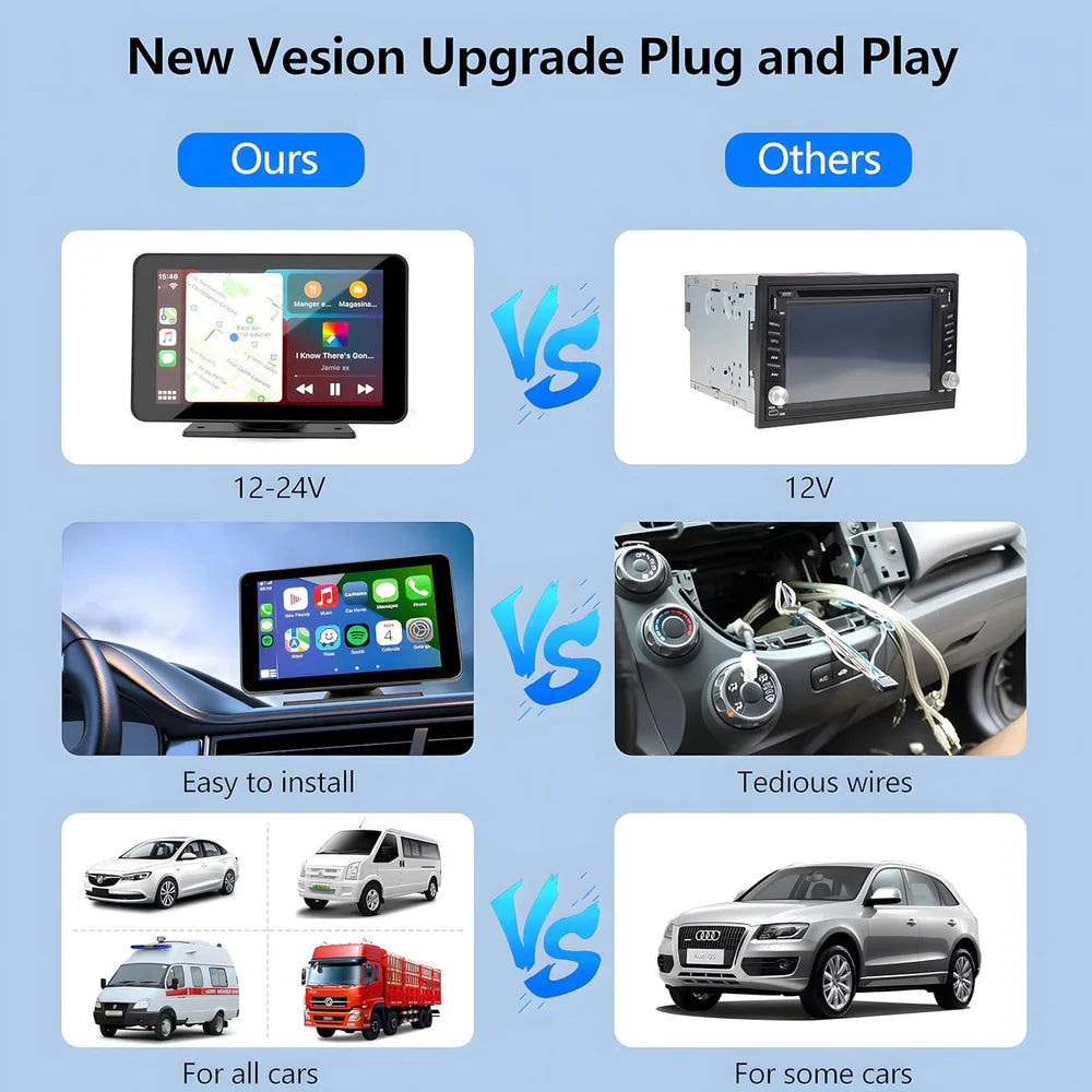 Wireless CarPlay & Android Auto Stereo